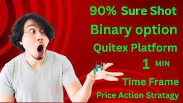 Impossible To Loss | Most Accurate Binary Trading MT4 Indicator 🚀 Earn Massive Profit 🚀🚀🚀