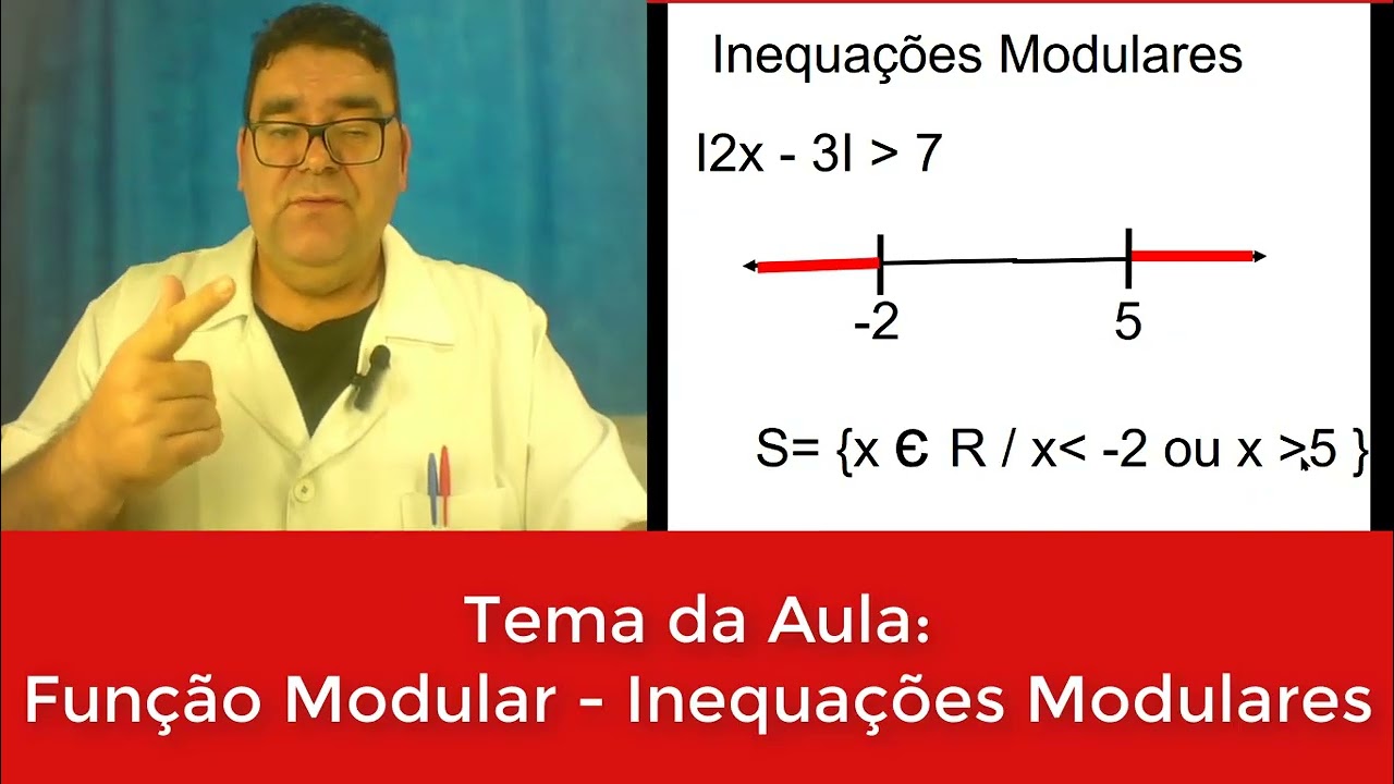 Função Modular - Inequações Modulares