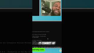Unlock Database Secrets: Archive Log Mode Explained! #shorts