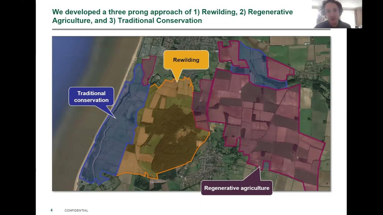 Ken Hill Estate presented by Dominic Buscall YouTube