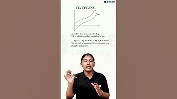 Plus Two Commerce- Economicsലെ Production & Cost Chapterലെ Important Topic | Xylem Plus Two Commerce