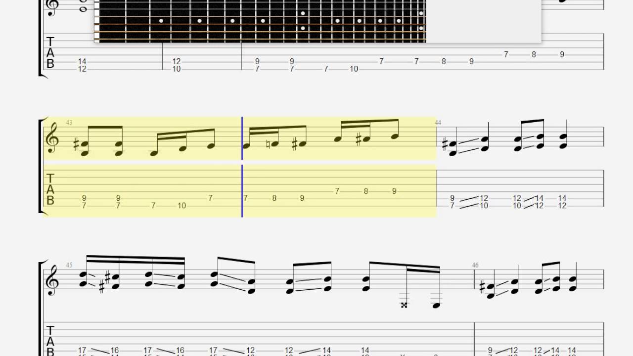 Black Sabbath Iron Man GUITAR TABLATURE YouTube Black Sabbath Iron Man GUITAR TABLATURE YouTube