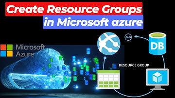 How to Create Resource Groups in Microsoft Azure | Step-by-Step Azure Resource Group Creation