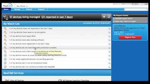 MaaS360 and Verizon Wireless