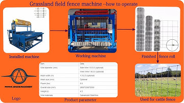 Grassland field fence machine  //wire mesh making machine //cattle fence machine full automatic
