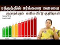         drrajalakshmi  asm info