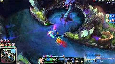 Insane Riven 1v2 Outplay