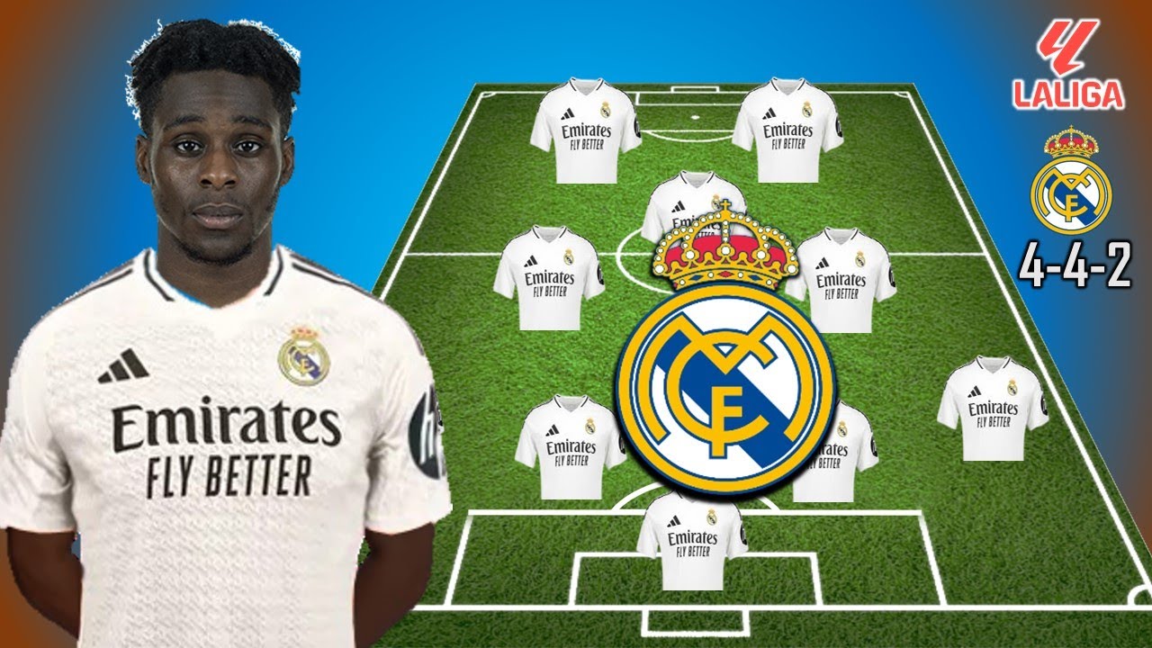 REAL MADRID POTENTIAL LINEUP WITH JEREMIE FRIMPONG LA LIGA TRANSFER