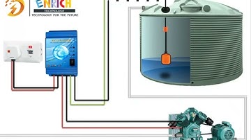 Fully Automatic Water Level Controller