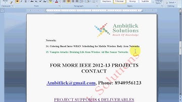 Ns2 project list 2014