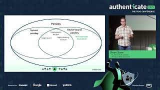 Authenticate 2023 The New Passkey Threat Model