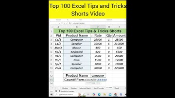 #7 Top 100 Excel Tips and Tricks Shorts Video | Deepak Jhanswa | Countif Formula in Excel | #countif