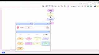 واجب Flowgorithm(1)| واجب الاوامر الأول