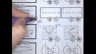 2 Function Notation and Evaluating Functions