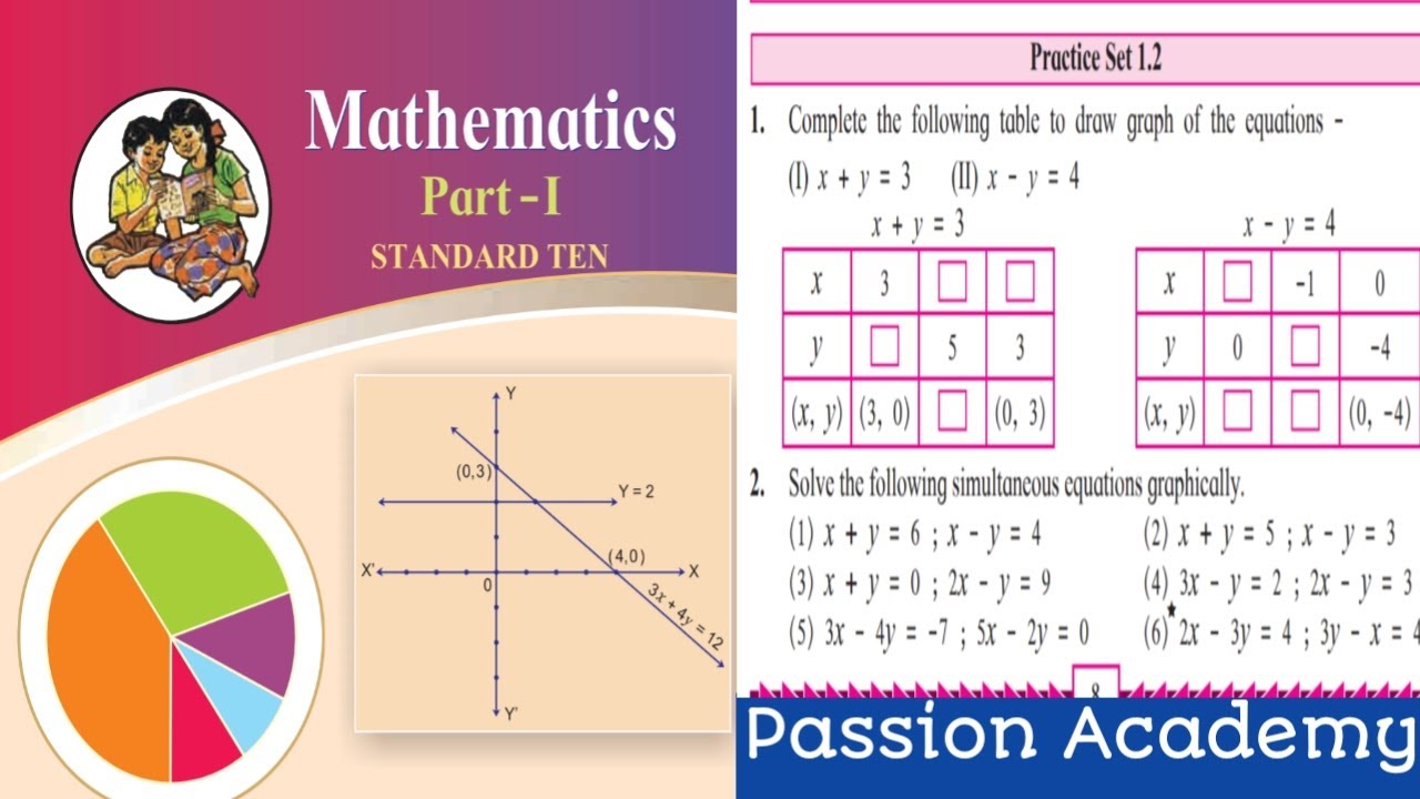 Linear equation in two variables class 10 Practice set 1.2 - YouTube