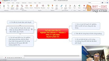 Cách Lập Tài Liệu Làm Căn Cứ Nghiệm Thu Nhanh vs Đúng Quy Định | Lập Biên Bản Nghiệm Thu