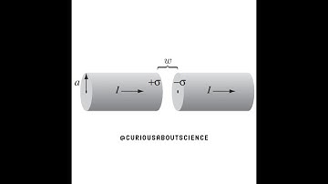 Problem 7.34 - Maxwell