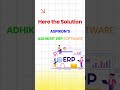 Admin Module for Institutions | Smart ERP for Seamless Management 🚀 | Aspiron Technologies #trending
