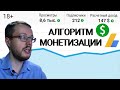 Алгоритм монетизации каналов в условиях санкций. Как защитить Adsense?