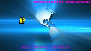 Rotational Dynamics : Applications of U.C.M.