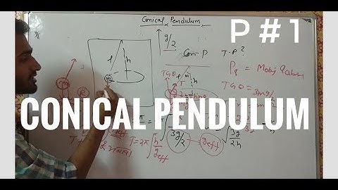 Conical pendulum problem#1 |circular motion IIT-JEE/jee-main/neet |hindi medium and english medium
