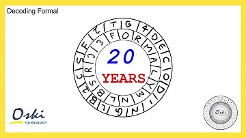 Oski Technology at DAC 2013 (Austin, Texas)