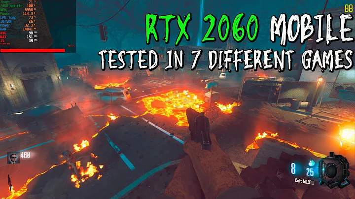 2023年評測！RTX 2060移動版遊戲性能大揭密！