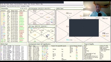 Secret Technique for Predicting Elections (with Vedic Astrology)