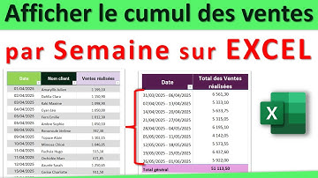 Excel : Afficher le cumul des ventes par semaine en quelques clics
