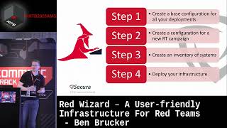 #HITB2023AMS #COMMSEC D2 Red Wizard – A User-friendly Infrastructure For Red Teams - Ben Brucker