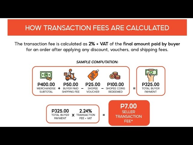 Do  Sellers Have To Pay VAT On Fees?