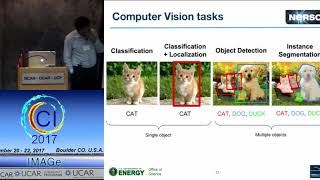 Prabhat - Deep Learning for Extreme Weather Detection