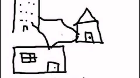 Computer Networking Tutorial 1: Introduction To Networking