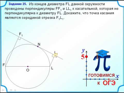 Задание 25  Окружность  Теорема Фалеса