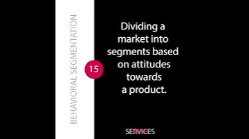 DigitalNowServices 15 behavioral segmentation
