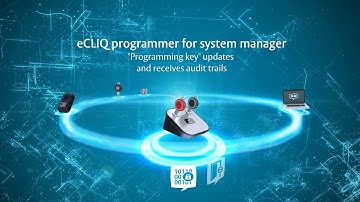 eCLIQ - the key to electric locking