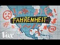Why America still uses Fahrenheit