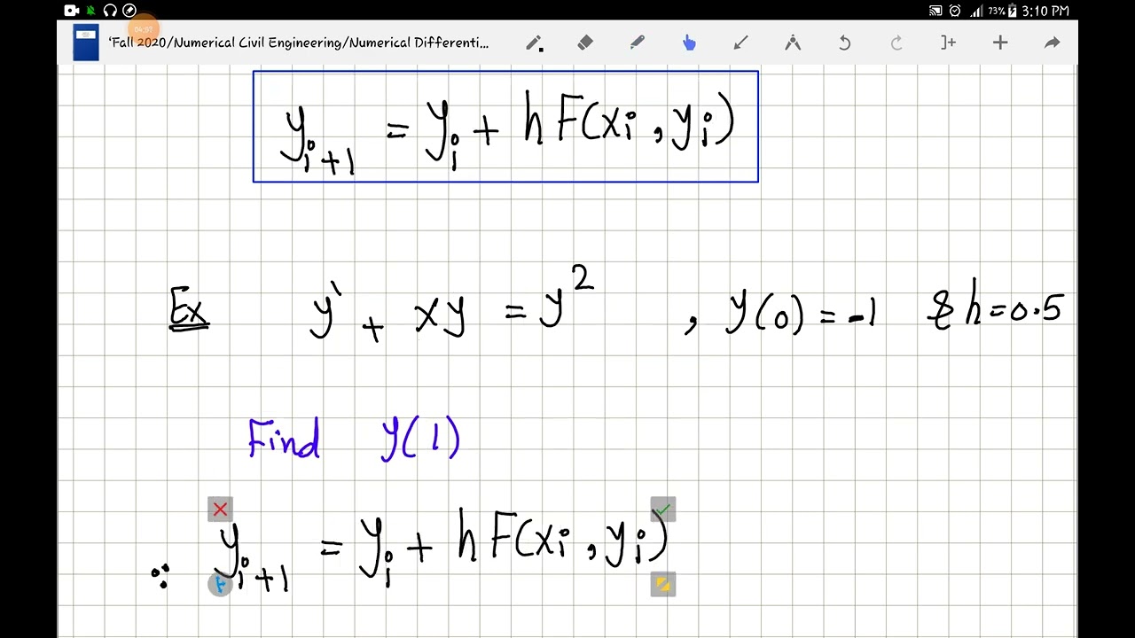 iii. Numerical Differential Equations: Euler’s Method