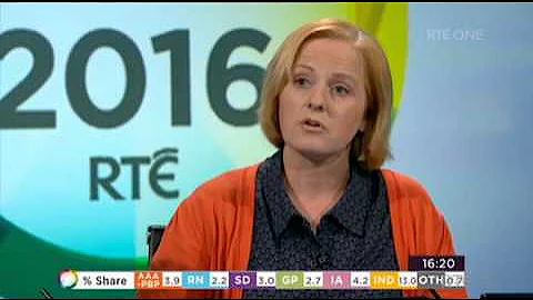 Ruth Coppinger TD - "Women won't put up with Jack"