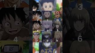 Yours Favourite Member Your Anime Fly Short With Zxt Kx