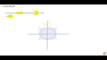 Find the area of the smaller region bounded by the ellipse `(x^2)/(a^2)+(y^2)/(b^2)=1` and the l...