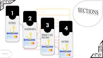 Phishing-Presentation