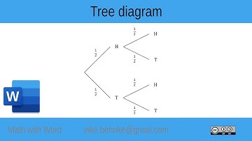 20 Tree diagram - Math with Word