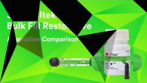 3M™ Filtek™ One Bulk Fill Restorative Adaptation Comparison Video