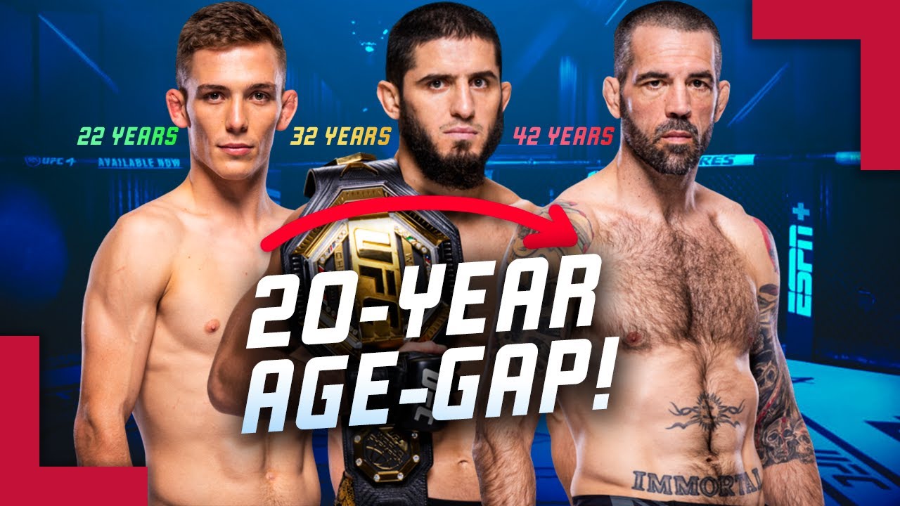 The Best MMA Fighter At Every Age From 22 to 42 YouTube
