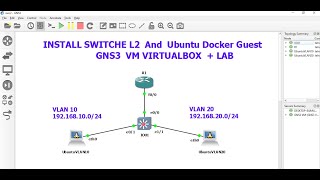 Como Instalar Switche L2  IOU y Ubuntu Docker en GNS3 mas Laboratorio