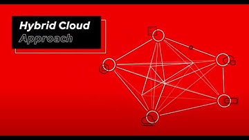 Red Hat and DoD: Move faster, with less risk