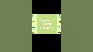 #sarugugal #easy #web #hosting solutions  | Links On Description