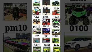 New Cheat Code of Indian Bike Driving 3D Game 🔥😱