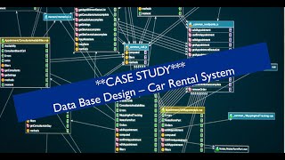 Case Study  - Database Design Approach - Car Rental System